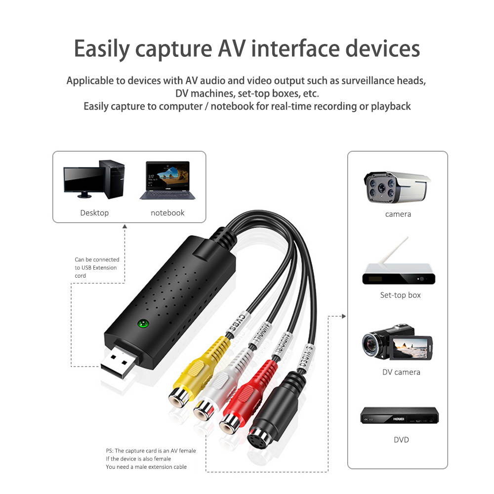 USB Video Capture Card Single-Channel USB Capture Card AV Signal Capture Data Capture Card Support Monitoring Head / Set-Top Box / DVD
