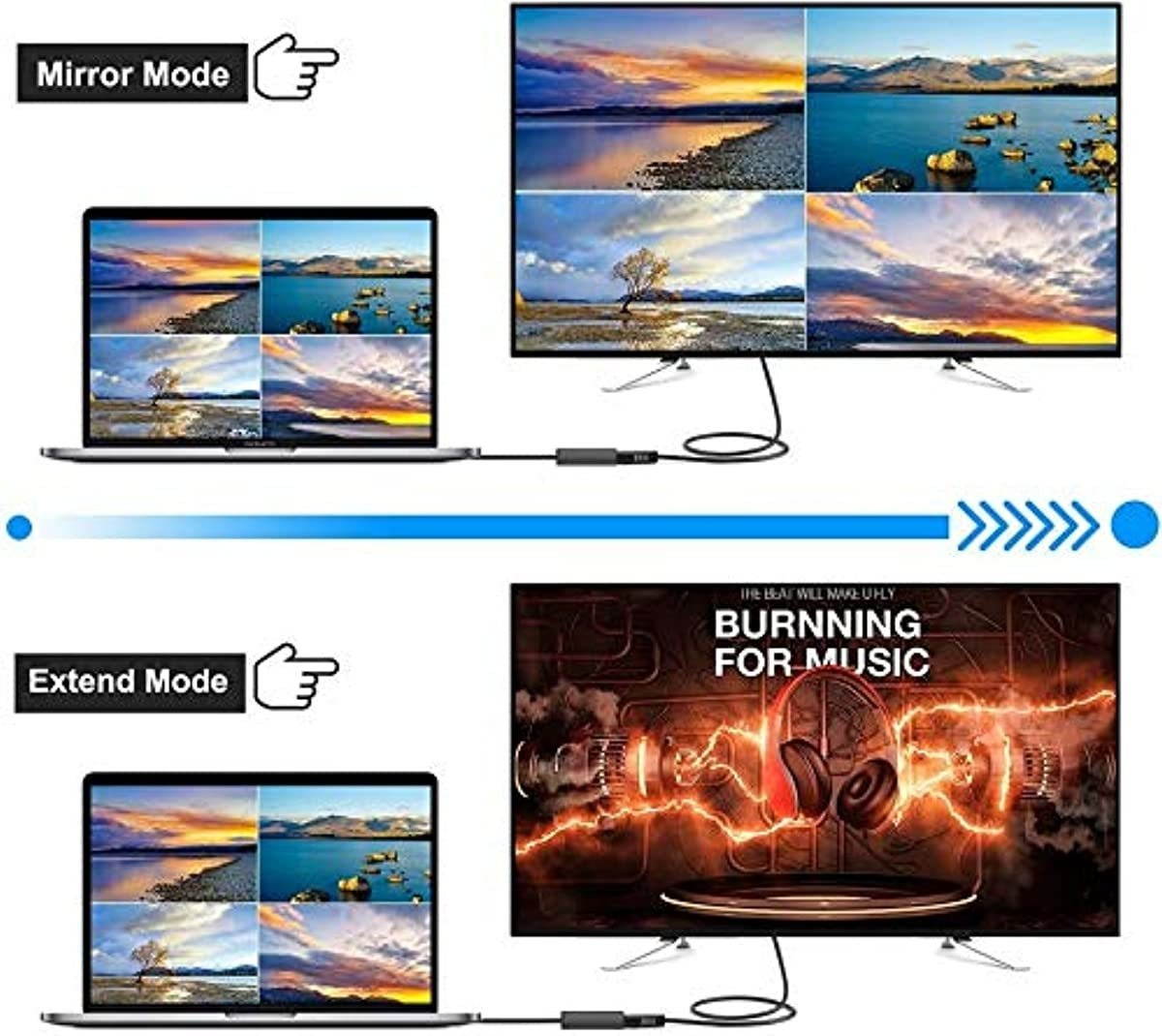 4K Mini DisplayPort to HDMI Adapter CableCreation Mini DP(Thunderbolt Port Compatible) to HDMI AV HDTV Male to Female Adaptor for Mac Book iMac, Black Color