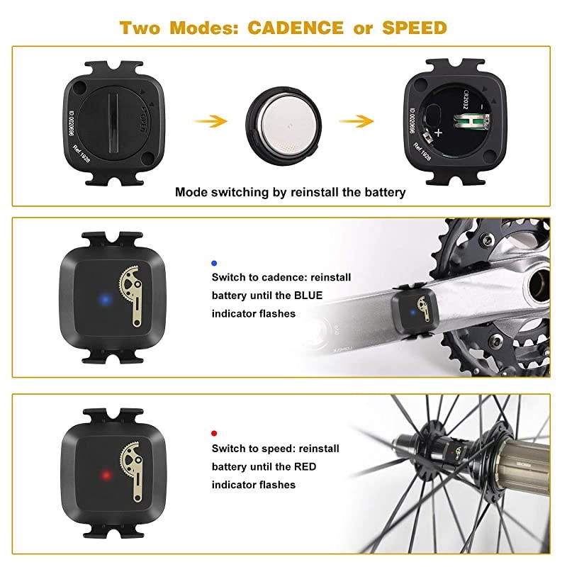 RPM Cycling Speed and Cadence Sensor BluetoothANT+ for GPS Unit Sports Watch Zwift Xoss Openrider