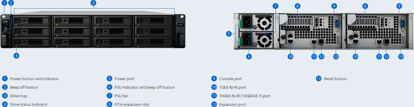 StarTech 2 Port PCIe RS232 Serial Adapter Card PEX2S953