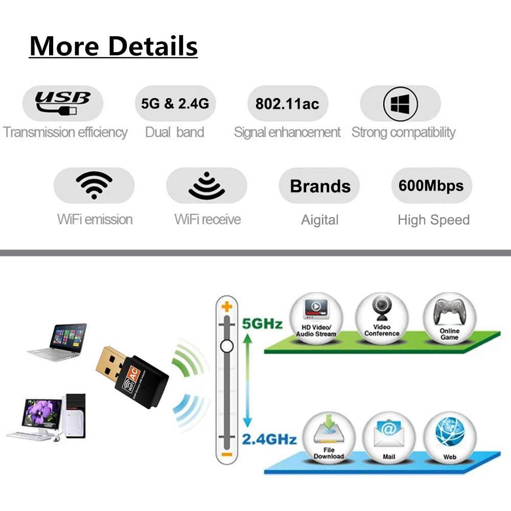 USB WiFi Adapter,AC600Mbps WiFi Dongle Dual Band 2.4G/5G Mini WiFi Wireless Network Card for Desktop Laptop PC Support Windows XP Vista/7/8/8.1/10