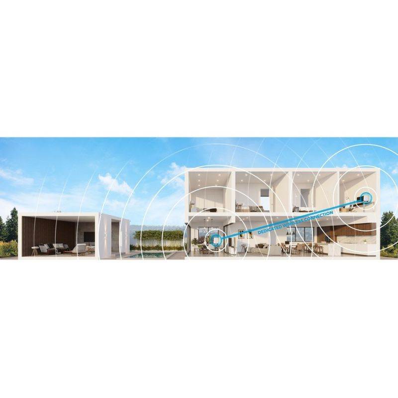 eero 6 AX1800 Dual-Band Mesh Wi-Fi 6 System (3-pack) (M110311)