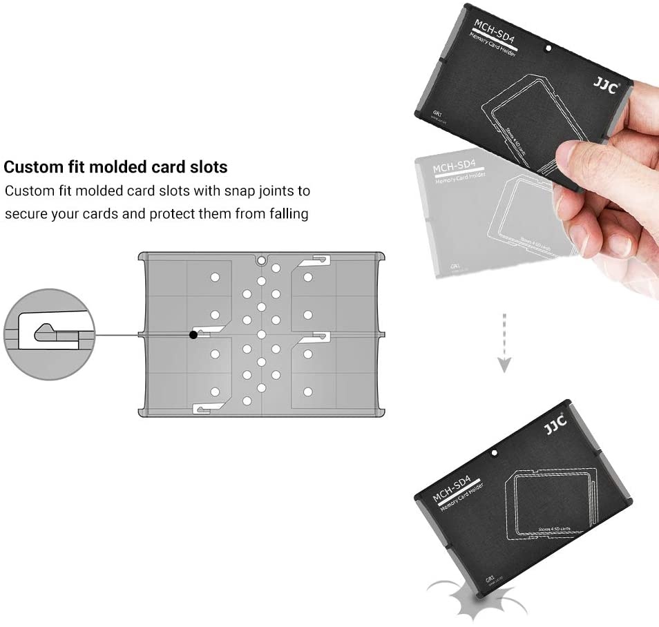 4 Slots Memory Card Case Holder Organizer Storage for SD Cards Slim Ultra-Thin Credit Card Size Lightweight Portable SD SDHC SDXC Memory Card Carrying Case