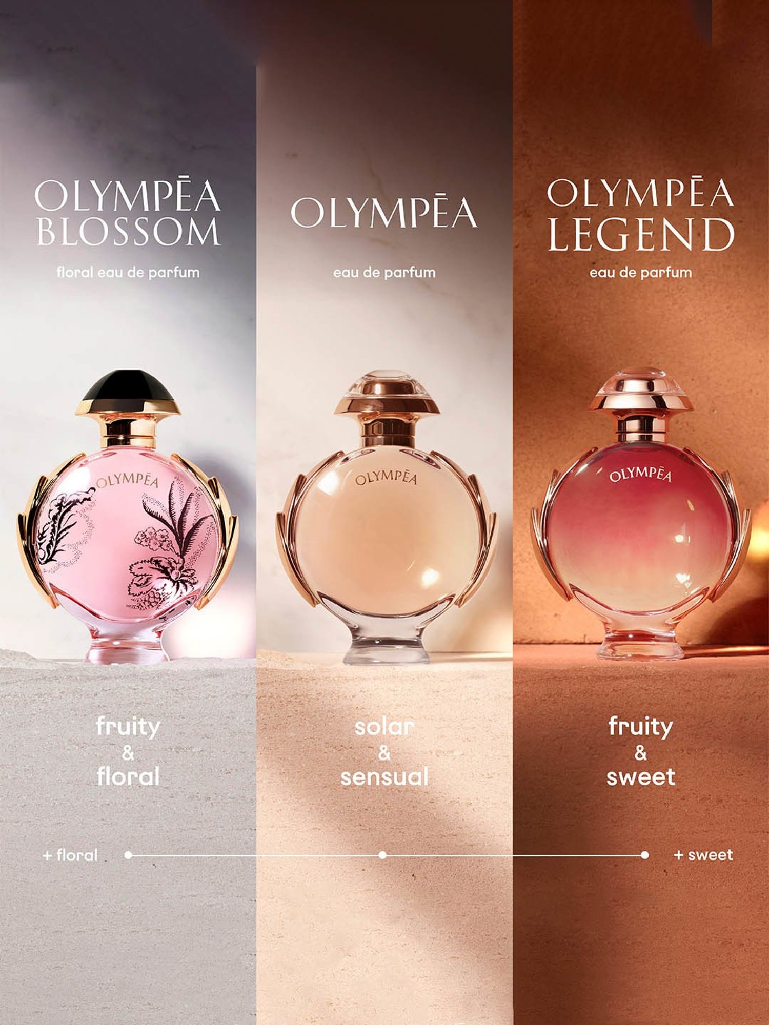 Rabanne Olympea Blossom Eau de Parfum - 80 ml