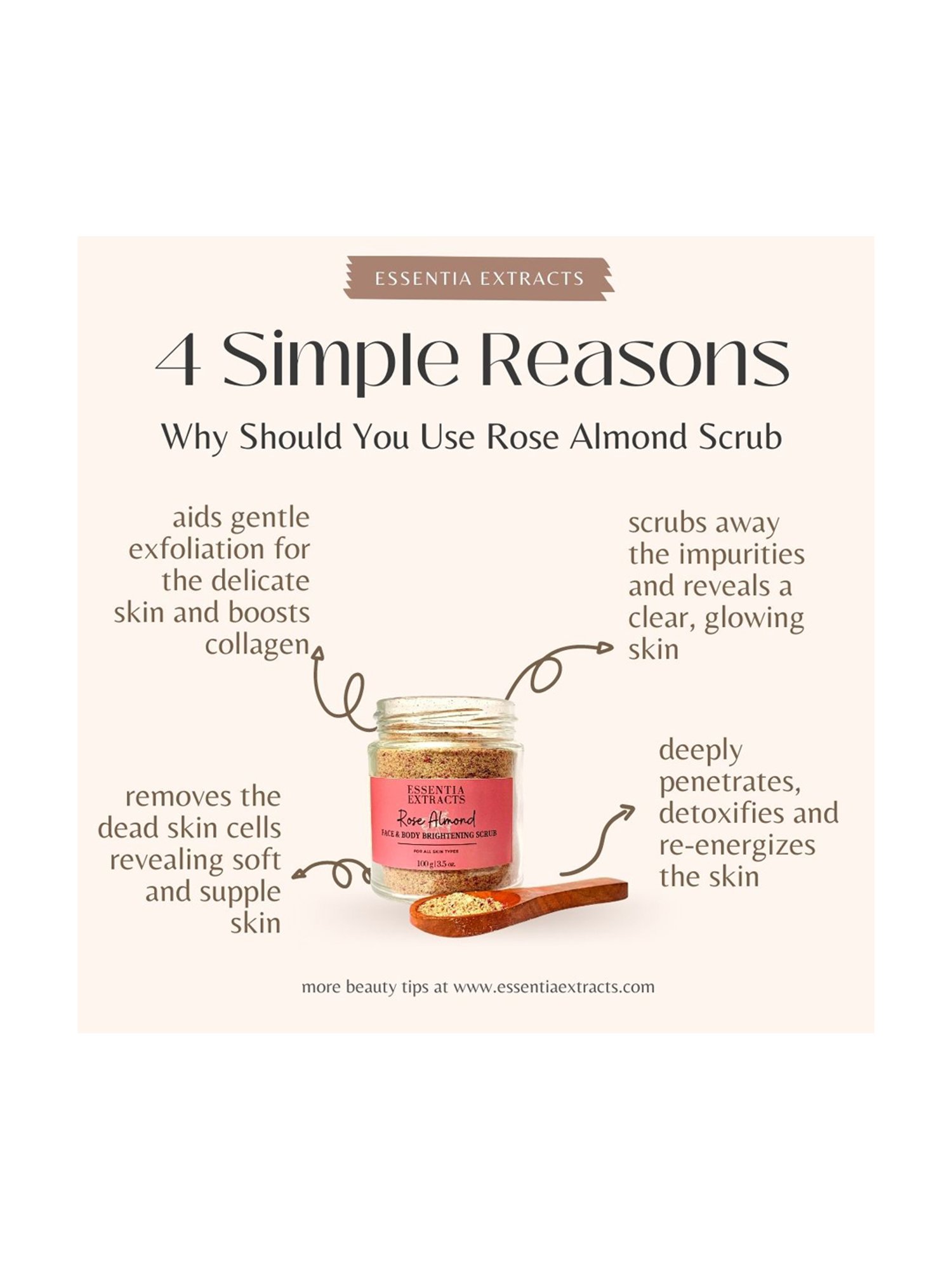 Shae Ginger Detox Body Wrap - 75 gm