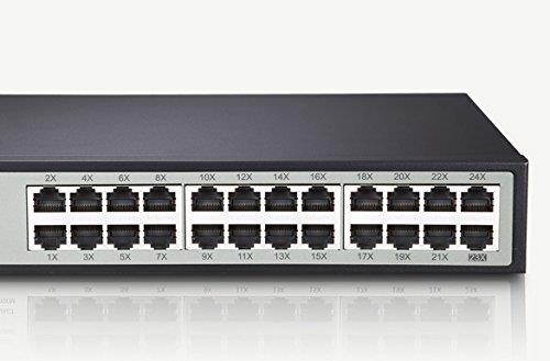 Netis ST3224 24 10/100Mbps RJ45 Ports Fast Ethernet Web Management Switch, Auto-Negotiation & Plug & Play