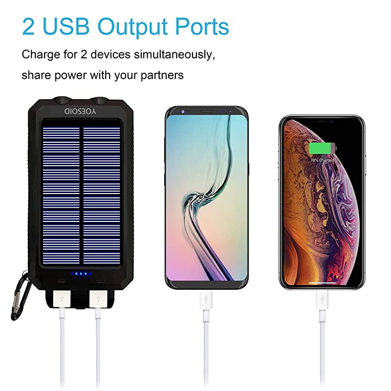 Solar Charger 20000mAh  Portable Outdoor Waterproof Solar Power Bank Camping External Battery Packs with Dual USB Output 2 Led Light Flashlight Compatible Most Smart Phones and Tablets(Blue)