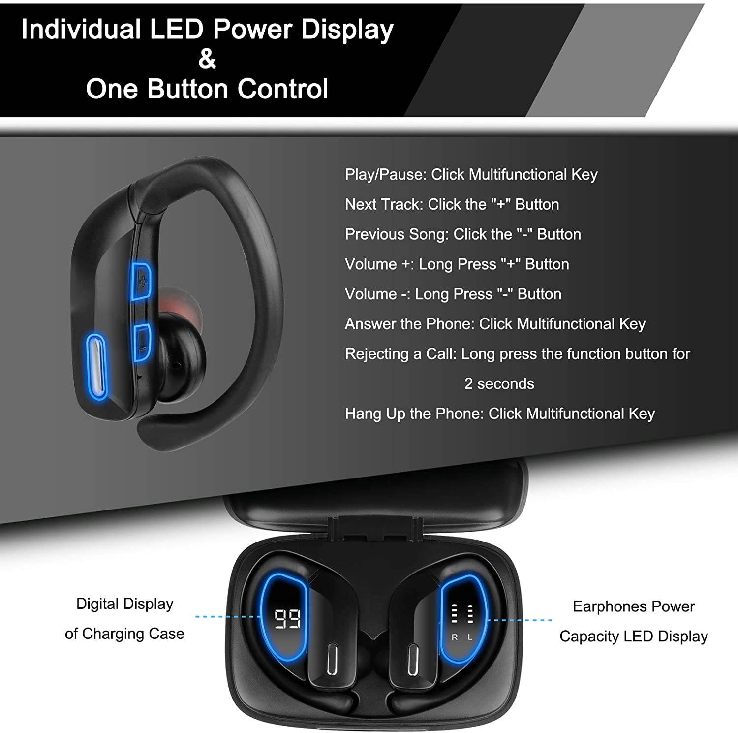 Ture Wireless Earbuds for Sports, Bluetooth 5.0 TWS Sports Headphones with Button Control In Ear Running Earphones Stereo Sound Sports Headset with USB C Charging Case for iOS Android Phone Tablets