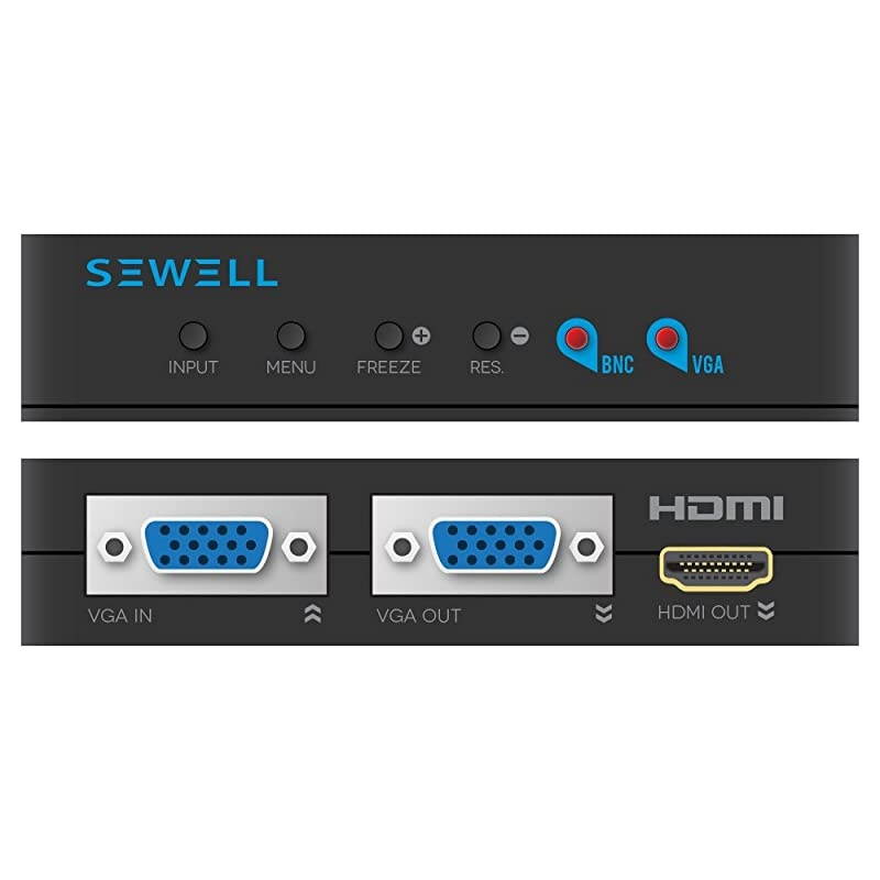 Luna BNC to VGA + HDMI Converter