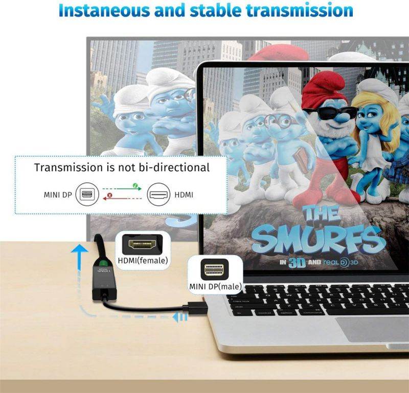 Mini DisplayPort to HDMI Adapter ,YXwin Mini DP(Thunderbolt Compatible) to HDMI 4Kx2K Converter Gold-Plated Cord for MacBook Pro, MacBook Air, Mac Mini, Microsoft Surface Pro 3/4