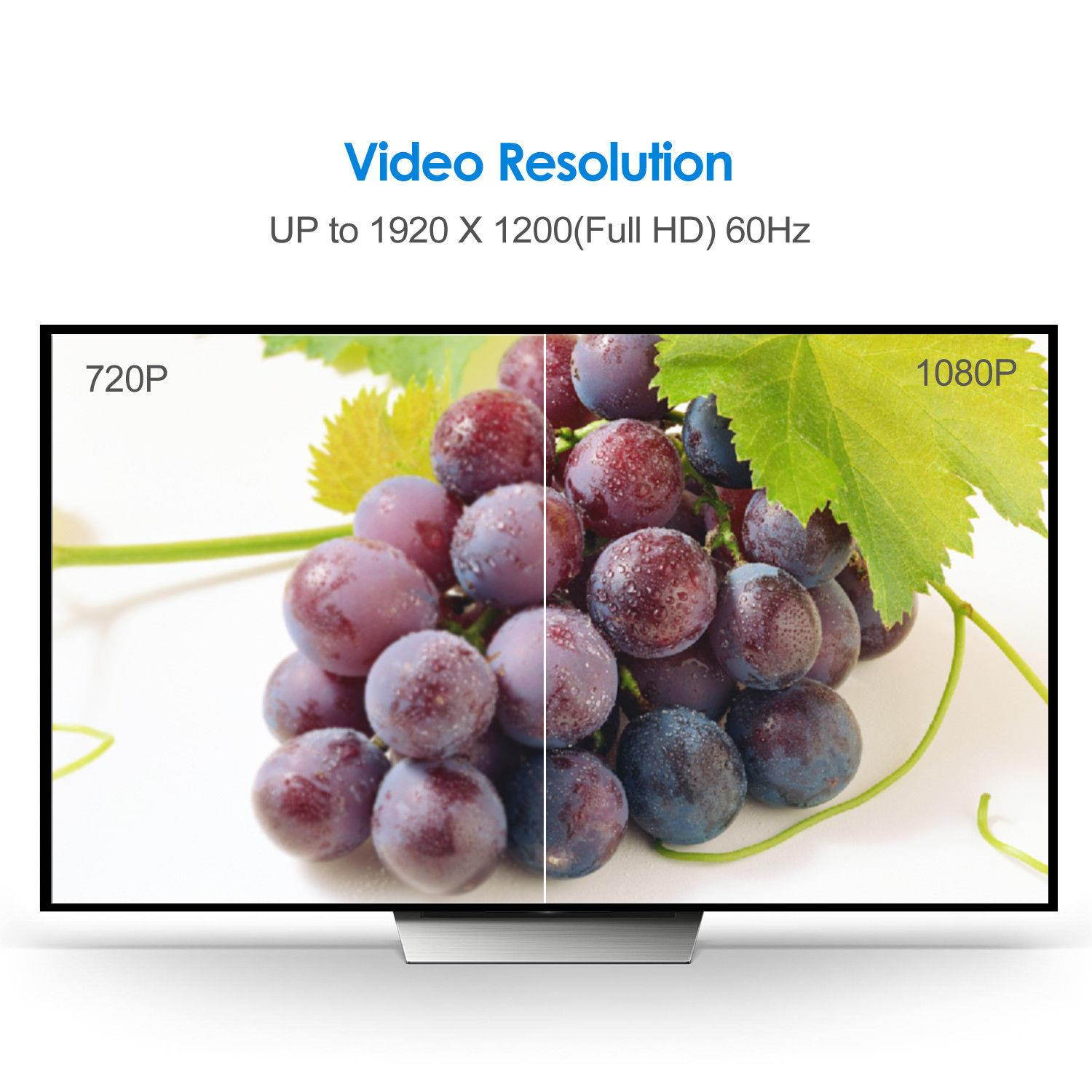 Rankie HDMI to VGA Adapter with 3.5mm Audio Port Black