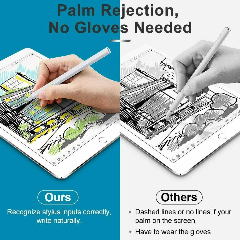 MoKo High Precision Palm Rejection Stylus Pen for iPad 7th 2019,iPad Pro 11/12.9