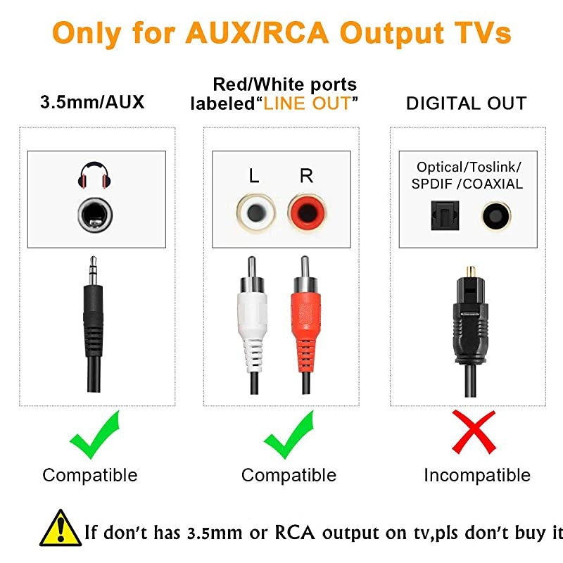 Transmitter for TV PC, (3.5mm, RCA, Computer USB Digital Audio) Dual Link Wireless Audio Adapter for Headphones, Low Latency, USB Power Supply
