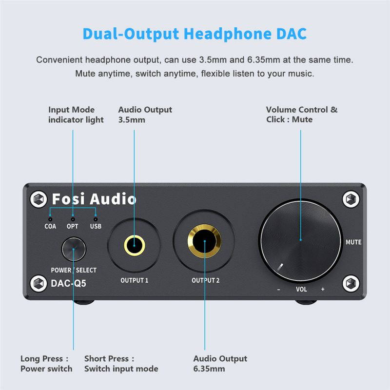 Fosi Audio DAC Converter 24-bit/192kHz Optical/Coaxial/USB Digital-to-Analog Adapter Decoder & Headphone Amplifier & Mini Stereo Pre-Amplifier Q5