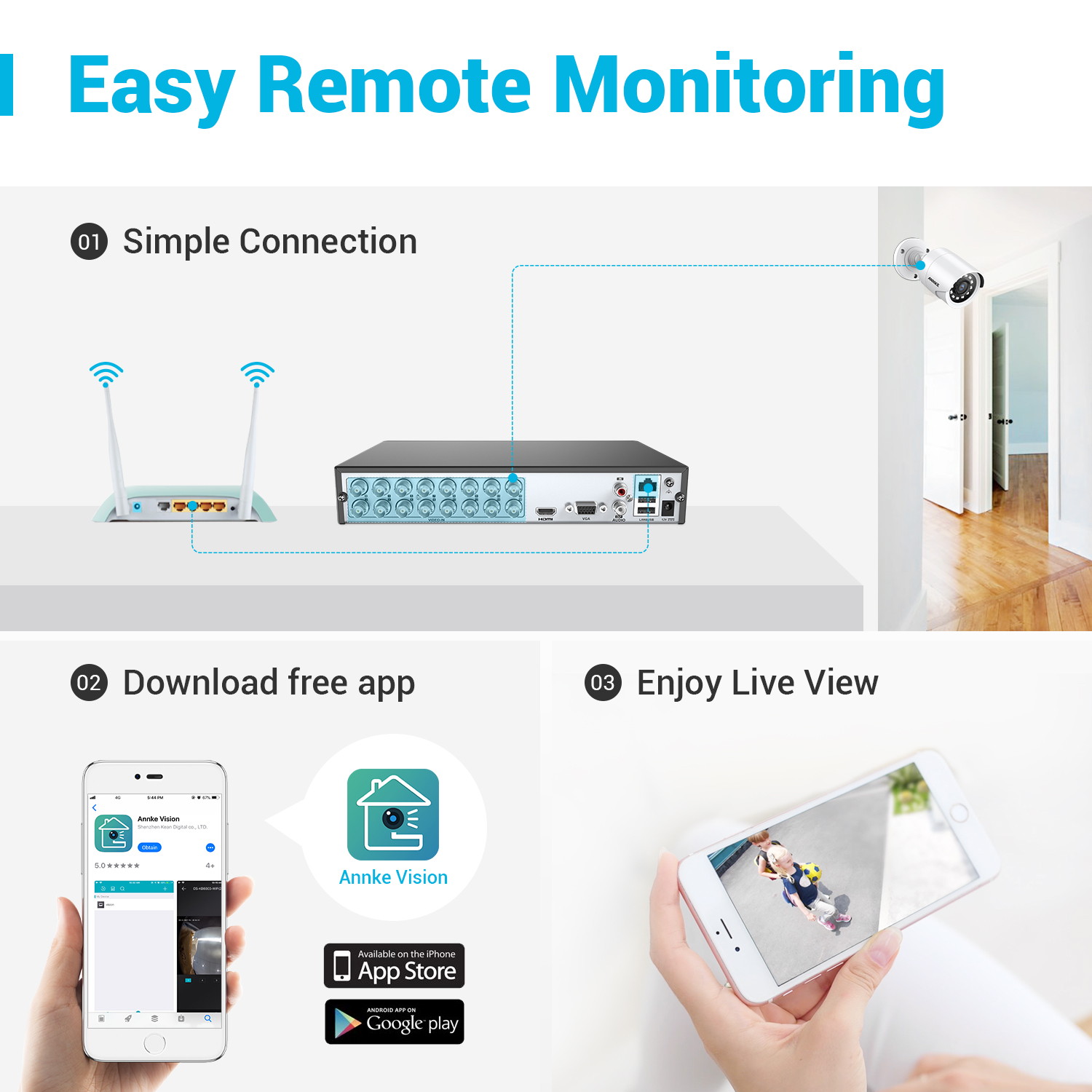 ANNKE 8 Channel CCTV Security Camera System 3MP 5-in-1 DVR with 4&times;1080P HD Weatherproof Cameras with 2TB