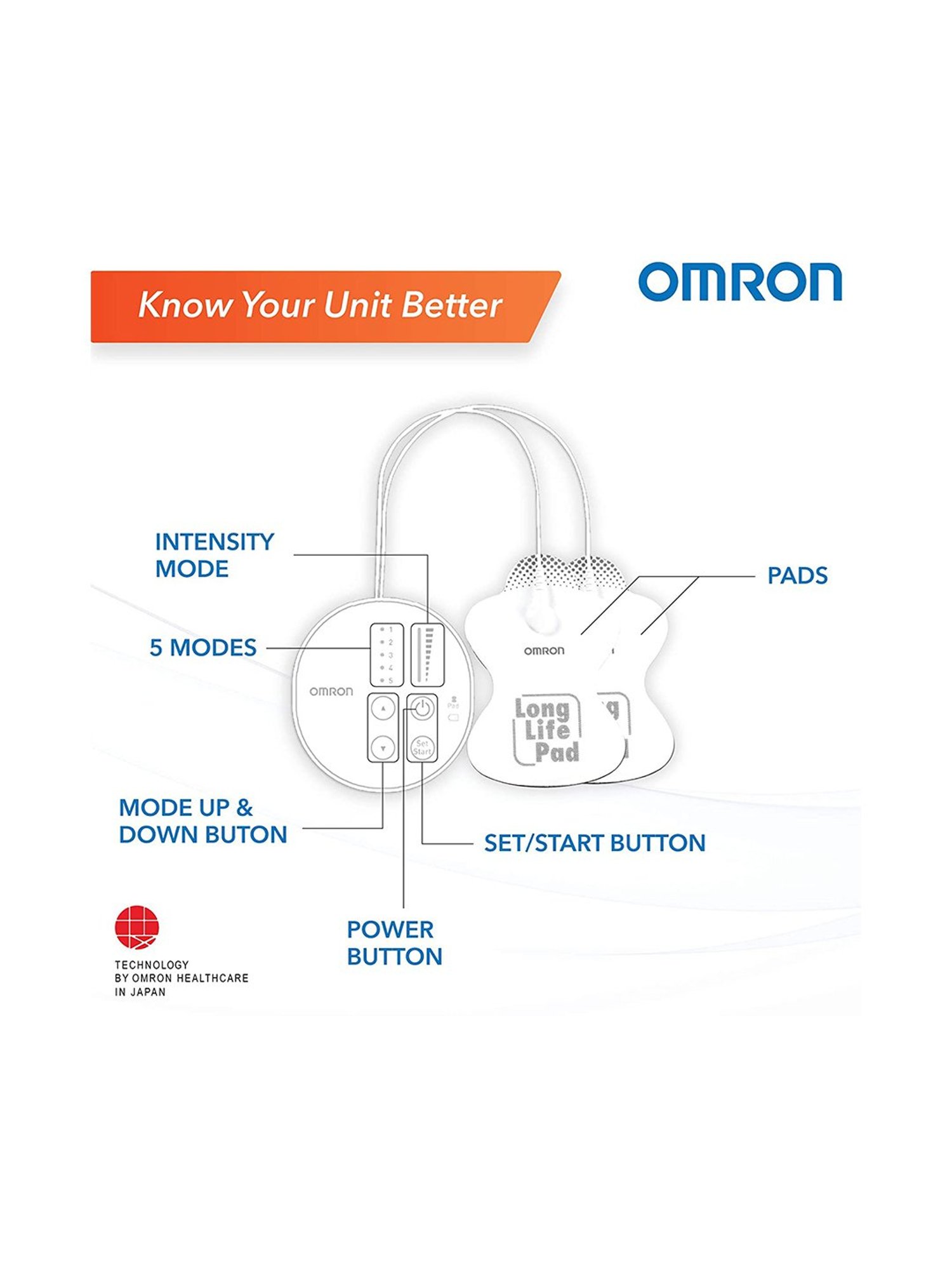 Caresmith Bloom Rose Quartz Gua Sha Face Massage Tool for Women, Battery Powered (Rose Quartz)