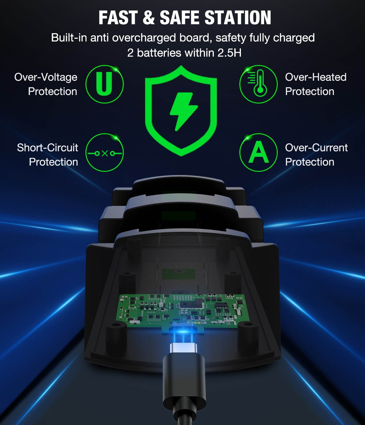 BEBONCOOL Xbox one controller charger,Controller Charger Station for Xbox One/One S/One X/One Elite/Series X|S with 2X 1200mAh Battery Pack