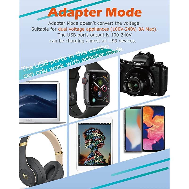 Travel Adapter and Converter Combo Step Down Voltage 220V to 110V for Hair Dryer Steam Iron Laptop MacBook Cell Phone - Dual USB Plug Power Adapter US to UK Europe AU Asia Over 150 Countries