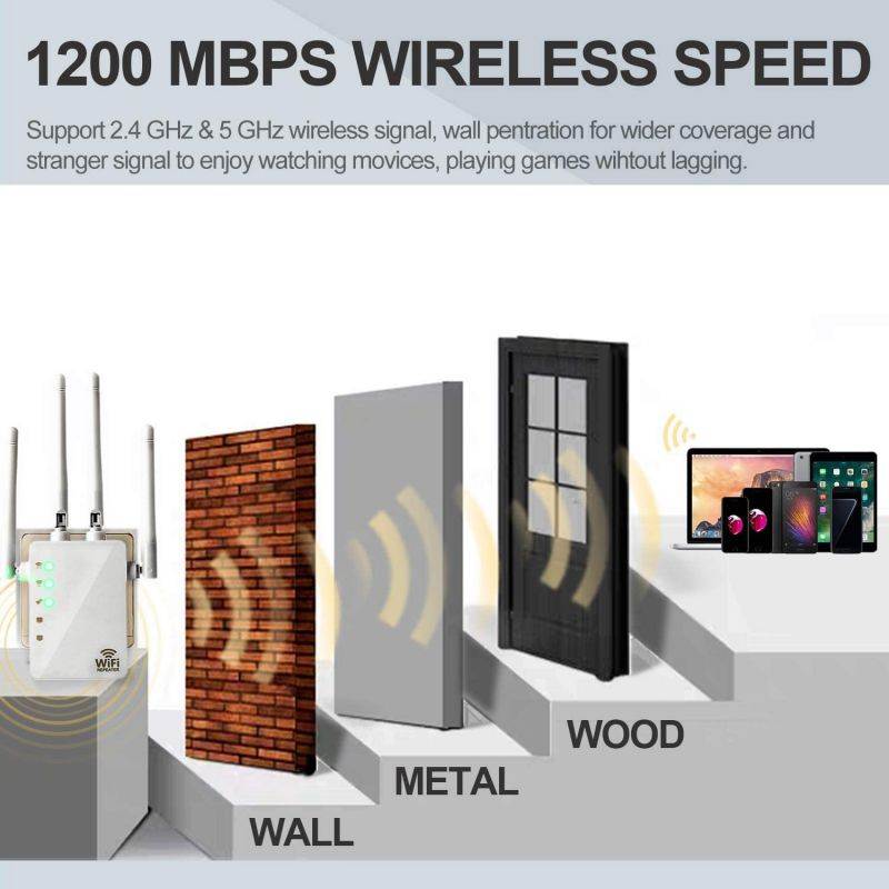 STANSTAR Multifunctional Wall Mount Bracket, Router Hanging Storage Artifact, Easy to Use and Keep Your House Cleaner