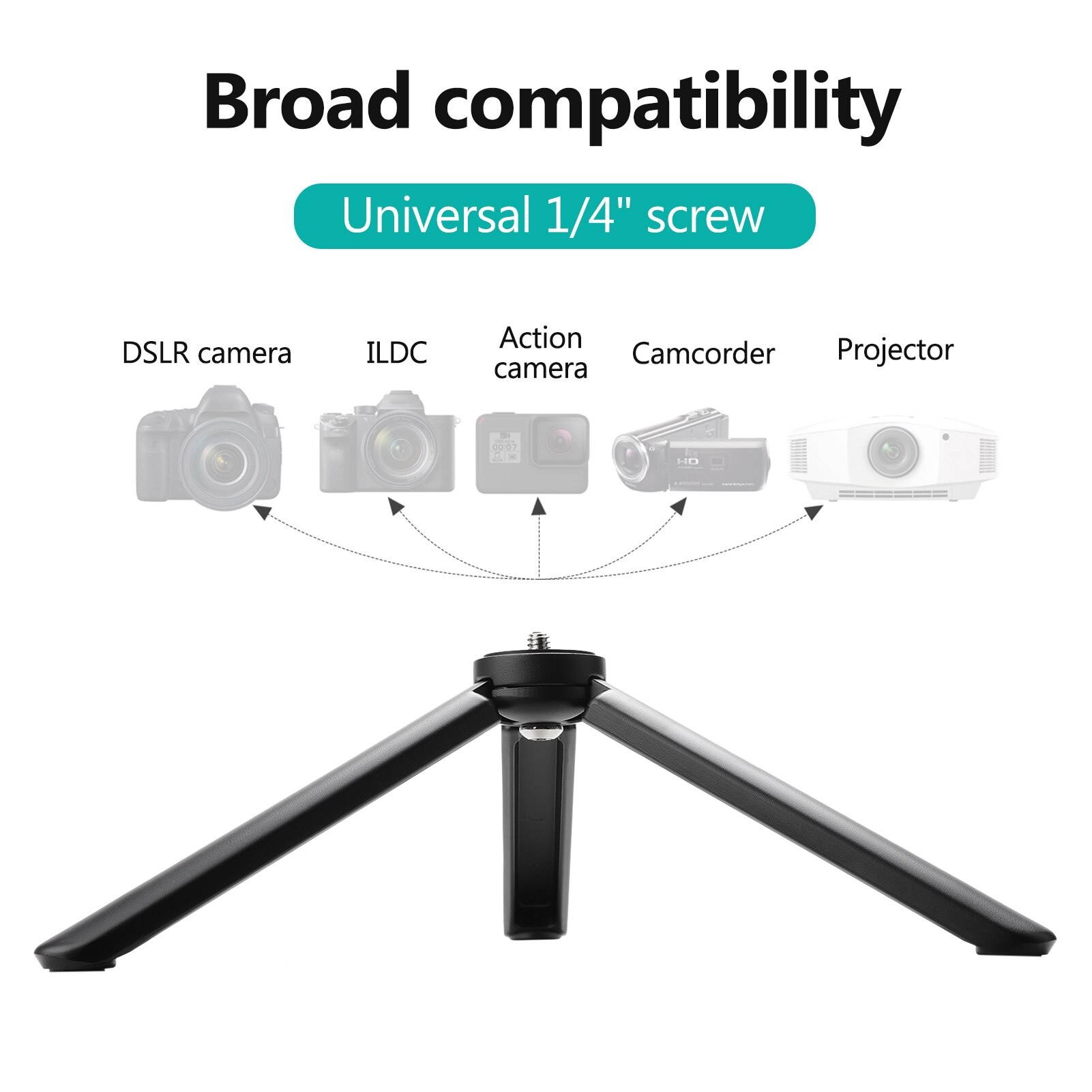Webcam 1080P Computer Camera with Privacy Cover USB Connection Built-in Noise-reduction Microphone for Live Video