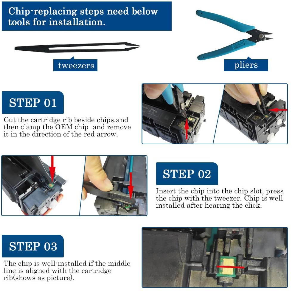 v4ink Compatible Toner Cartridge Replacement for HP 206A W2110A W2111A W2112A W2113A for use in HP Color Laserjet Pro M255dw M283fdw M283cdw M282nw Printer 4 Pack NO CHIP (Black Cyan Yellow Magenta)