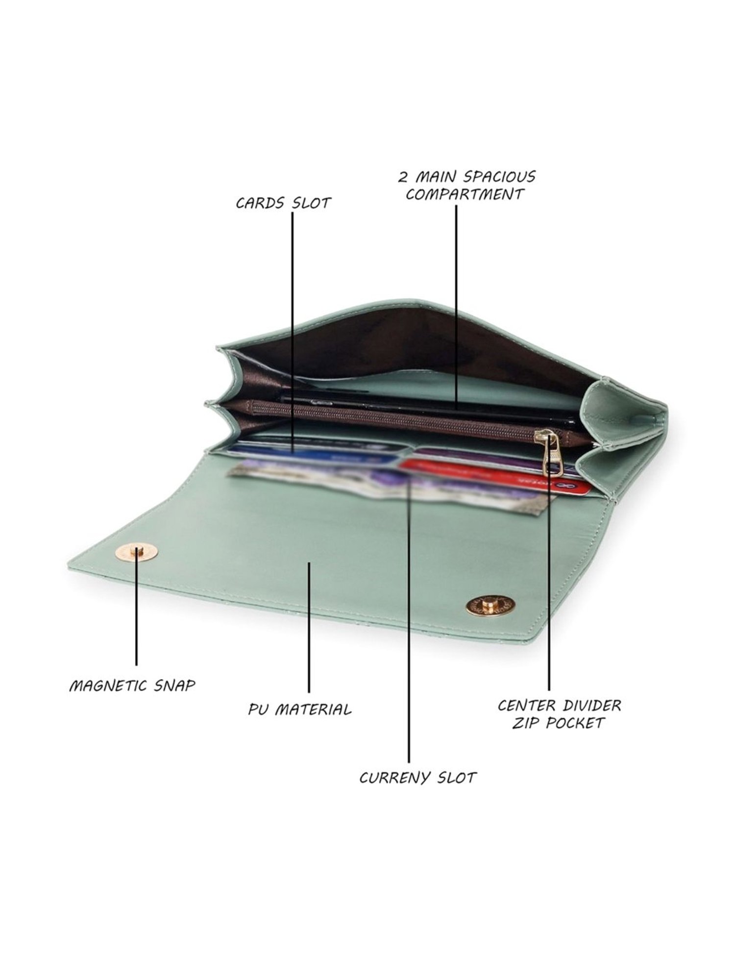 Giordano Green Textured Wallet for Women