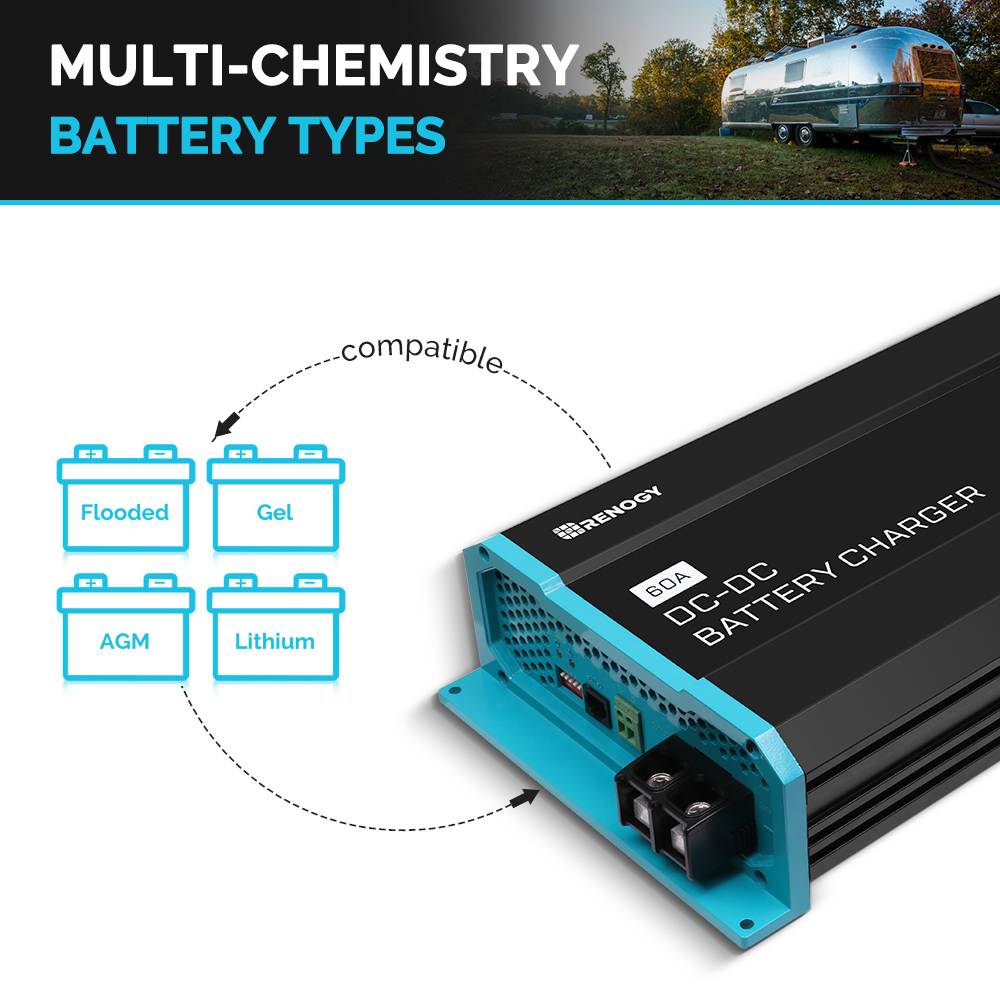 Renogy 60A DC to DC Battery Charger
