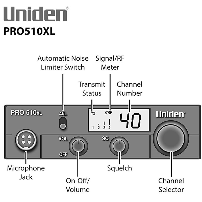 PRO510XL Pro Series 40Channel CB Radio Compact Design Backlit LCD Display Public Address ANL Switch and 7 Watts of Audio Output Unique PLL Circuit SRF LED Meter