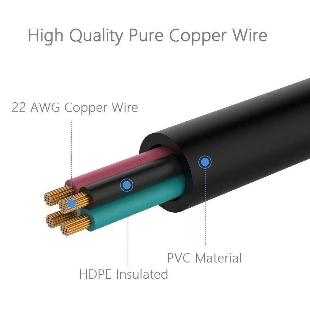 [2-Pack] QOLIXM 3 Feet Micro USB Cable, Quick Charge and Sync Cord for Android/Kindle/Windows/MP3/Camera and Other Device, Black + White