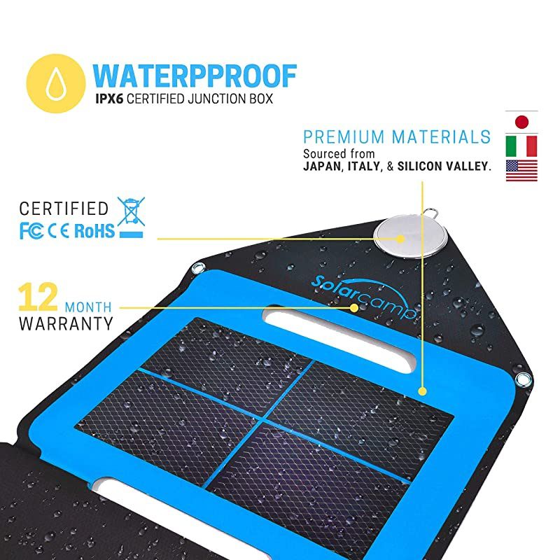 5V 7.6W Portable USB Charger Waterproof Foldable Camping Travel Charger with 2 USB Compatible w/Most Small USB Devices- Smartphones, Tablets, GPS, Power Banks, etc. (Blue)