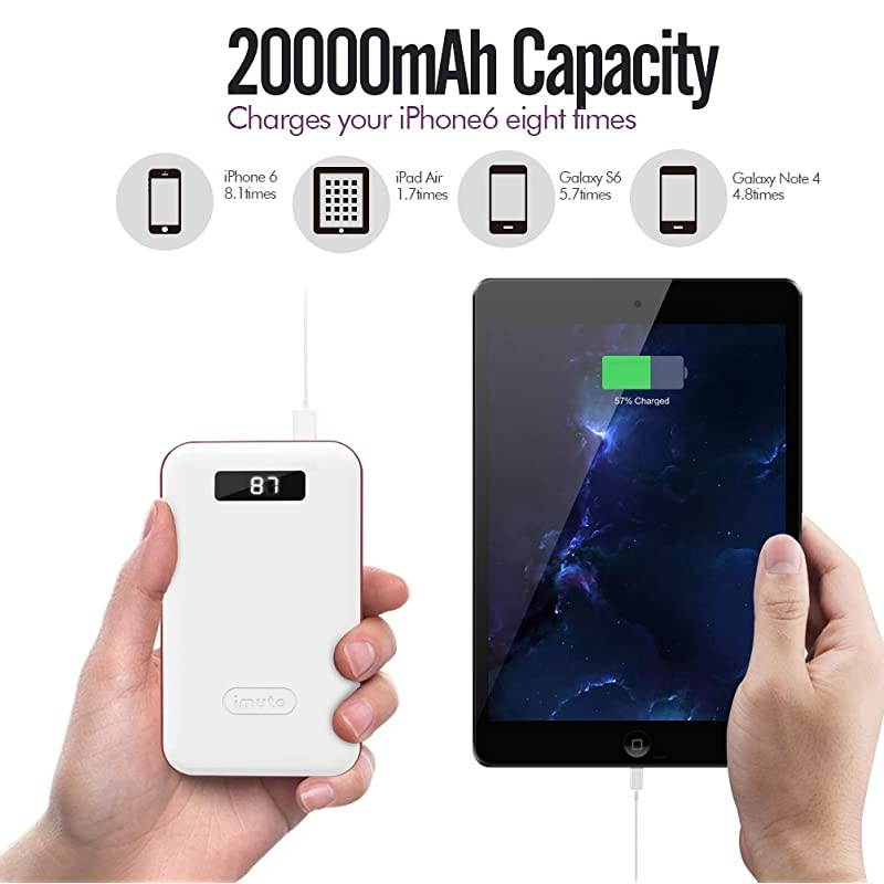 20000mAh Portable Charger Compact Power Bank External Battery Pack LED Digital Display Smart Charge Compatible with iPhone 12 Max Pro 11 XR 10 7 Plus, Samsung S10 Plus, Note 10, Tablets & More