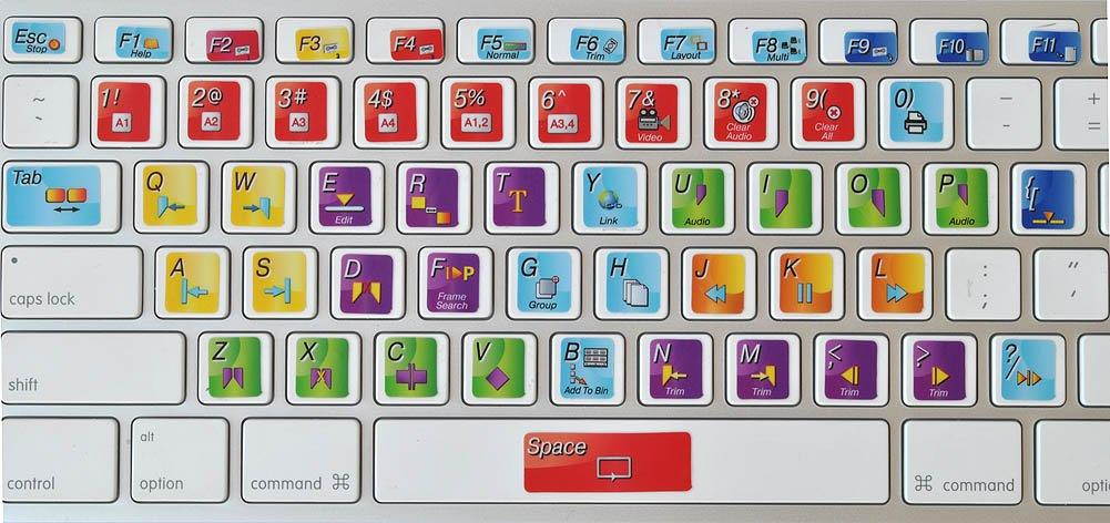 Canopus Edius - Editing Sticker Keyboard
