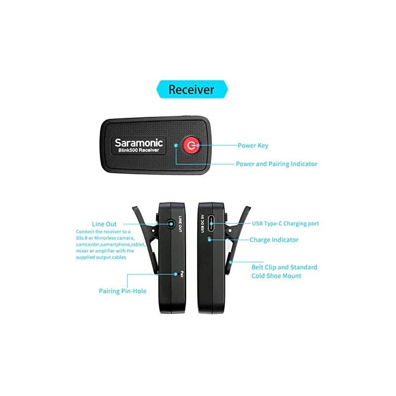 New 2.4GHz Wireless Microphone System for Camera Smartphones,  Blink500 Ultracompact Dual-channel Mic for DSLR, Mirrorless and Video Cameras, Mobile Devices Youtube Facebook Live (TRS & TRRS)