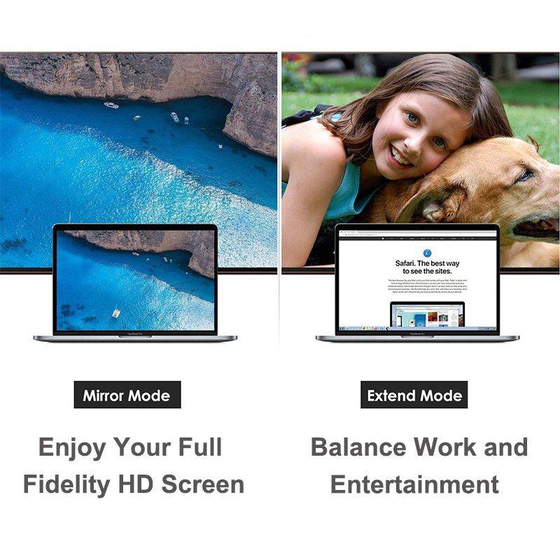 Mini DisplayPort 1.2 to HDMI Active Converter Adapter, Black, Gold Plated, 4K x 2K Ready, Eyefinity Support