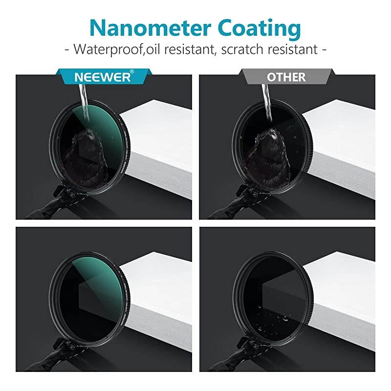 72mm Variable Fader ND Filter Neutral Density Variable Filter ND2 to ND32 15 Stop for Camera Lens + No Black Cross + Multilayer Coating + UltraThin Frame Design