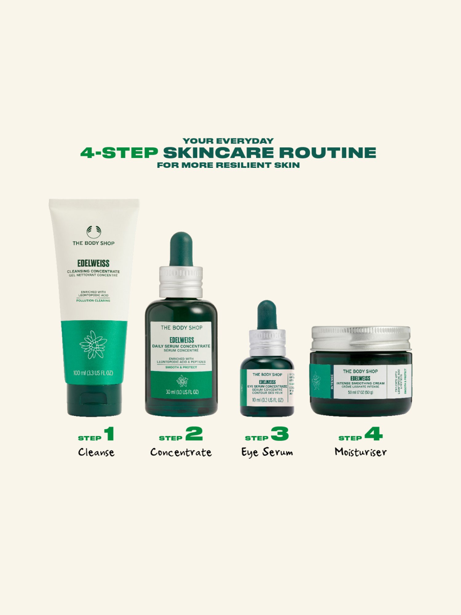 The Body Shop Edelweiss Eye Concentrate - 10 ml