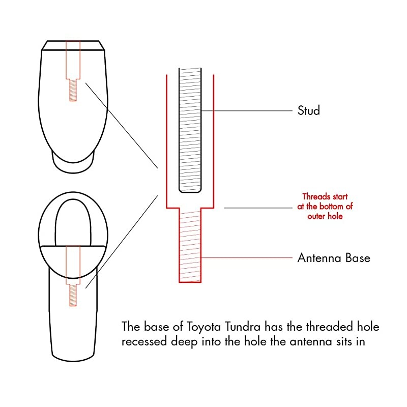 Antenna Compatible with Toyota Tundra 20142021 | 13 inches Flexible Rubber Antenna Replacement | Designed for Optimized FMAM Reception