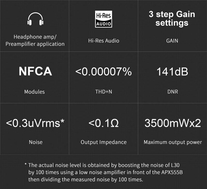 TOPPING L30 AMP NFCA HiFi 6.35MM Headphone Amplifier RCA Hi-Res Preamplifier Amplifier