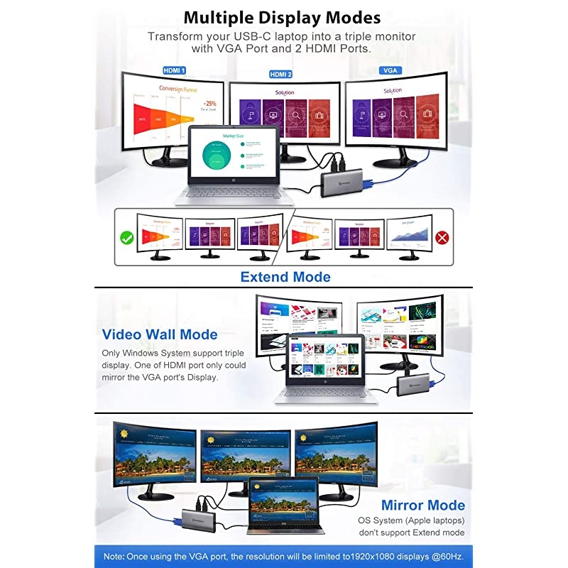 USB C Hub  Triple Display USB Type C Adapter Docking Station with 2 HDMI VGA Power Delivery Type C PortSD TF Card Reader 4 USB Ports USBC Dock Compatible for MacBook Other USBC Laptop