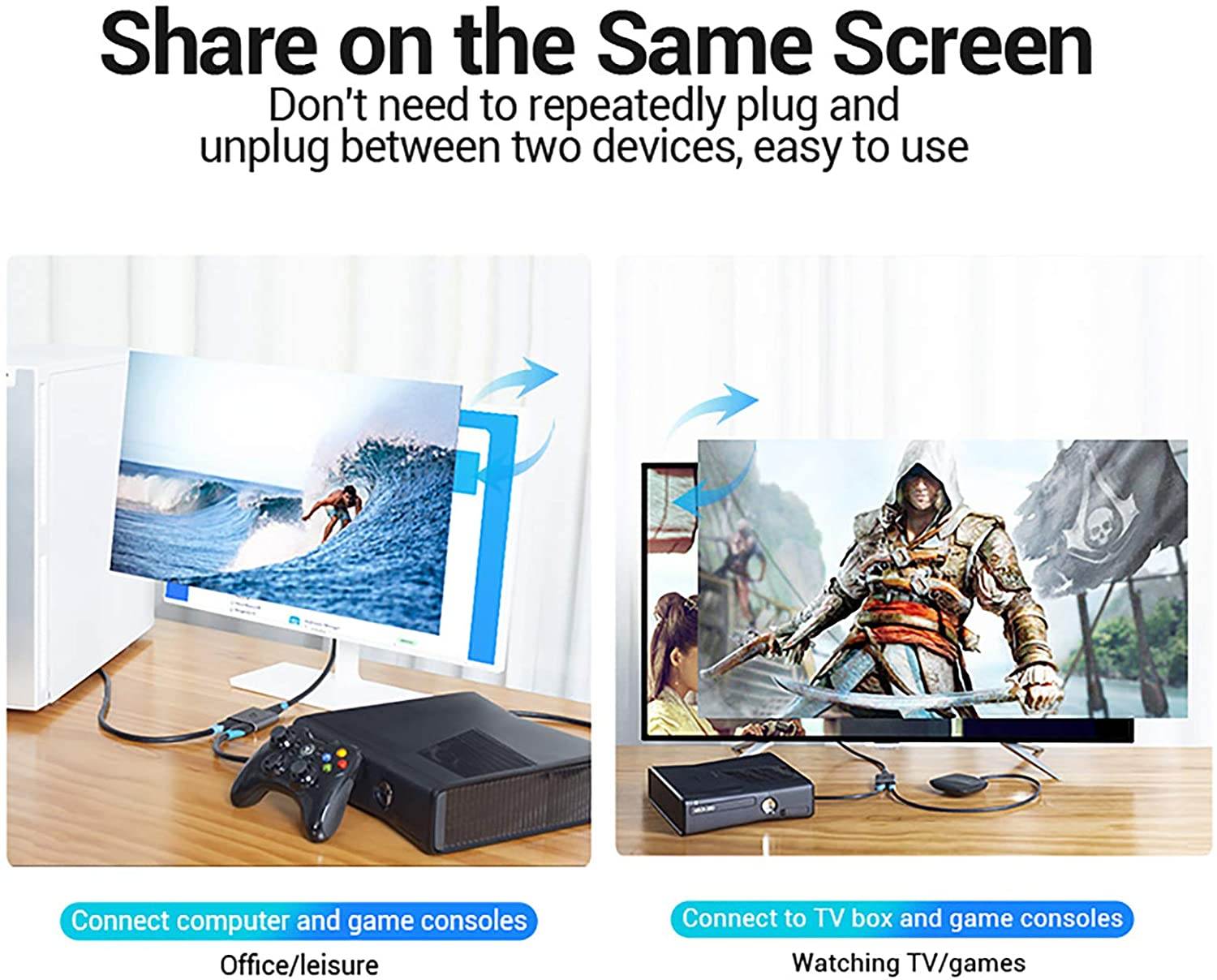 HDMI Splitter, Bi-Directional HDMI Switch 2 Input 1 Output, 1x2 2x1 Switcher, Compatible with PS4, Xbox, Computer, Player, Supports 4K 3D HD 1080P