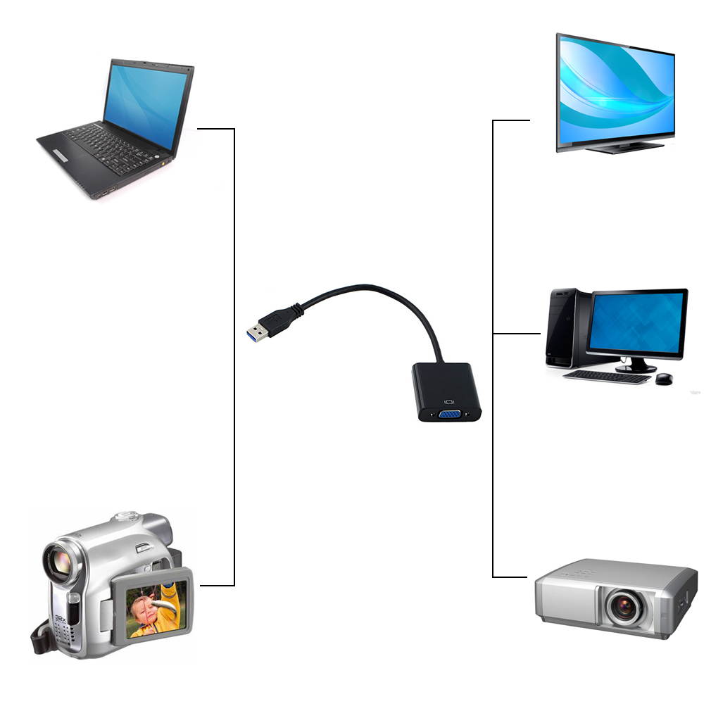 USB 3.0 to VGA,USB3.0 TO VGA Adapter Converter External Video Graphic Card-Built in driver