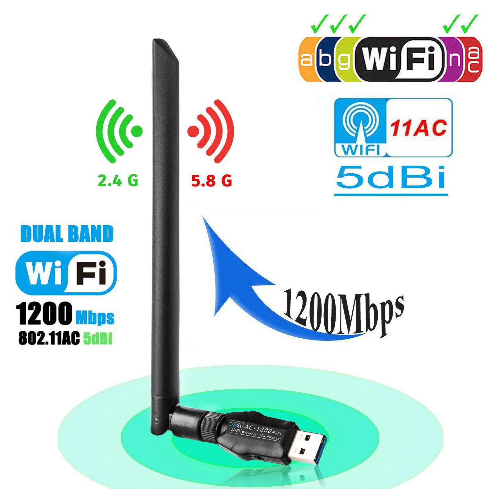 High Speed 1200Mbps 2.4G/5G Dual Band USB WiFi Adapter W/ Antenna for Desktop PC