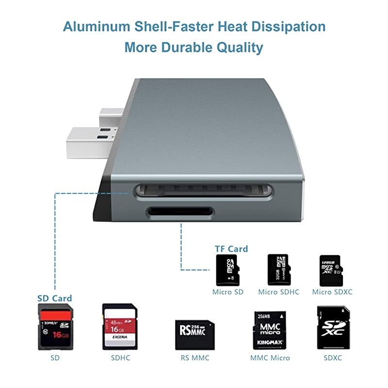 Version Surface Pro 4Pro 5Pro 6 Docking Station Hub with 4K HDMI Port+3 Port USB 30+SDTFMicro SD Card Reader Converter Combo Adaptor for Microsoft Surface Pro 6 Pro 5 Pro 4