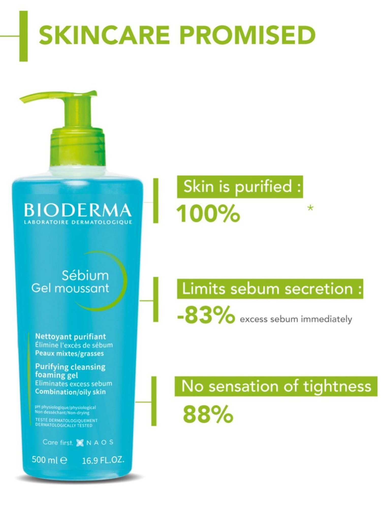 Bioderma Sebium Gel Moussant Purifying Cleansing Foaming Gel - 500 ml