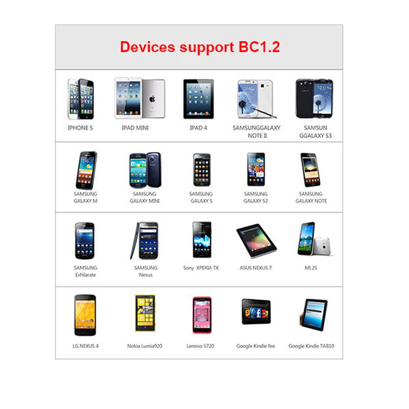 USB 3.0 + USB 5V/2.4A Charge Port 3.5 Inch Front Panel Hub w/ HD Audio Output Port & Microphone Input,USB 20-pin to Type-A Female Adapter Cable w/ 3.5" Floppy Bay Bracket,BC 1.2 5V/ 2.4A Charging