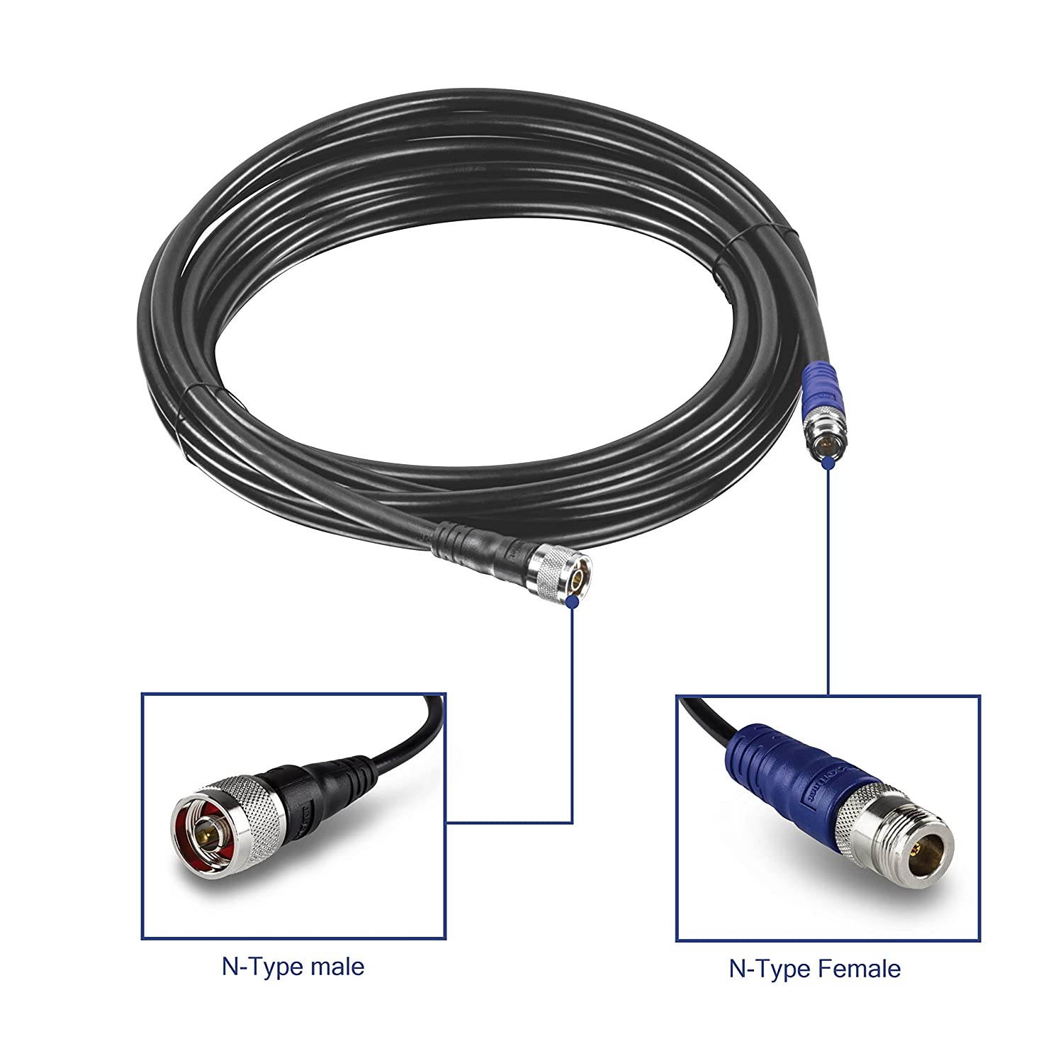 TRENDnet LMR-LW400 Low Loss N-Type Male to N-Type Female Cable, 6m (19.6 ft.), 2.4/5GHz Compatible, TEW-L406