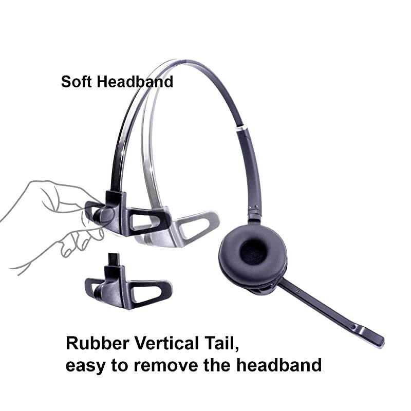 Wireless Headset Compatible with Polycom VVX300 VVX310 VVX400 VVX410 Desk Office Phone Call Center Wireless Headset with Polycom EHS Cord Bundle as Polycom Wireless Headset