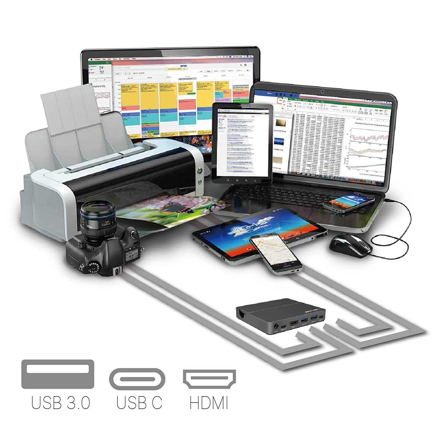 TNP USB Type C to HDMI + USB 3.0 Type A x2 + USB 3.1 + USB C Power Delivery Charging Port Hub Adapter - USB-C to SuperSpeed USB, 4K 1080P Video Audio Converter Dock Cable Wire Windows/Mac/Android