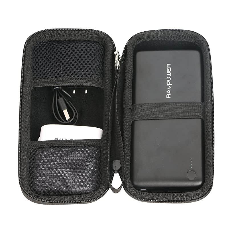 Hard Travel Case Replacement for RAVPower 26800mAh PD Portable Charger Power Bank