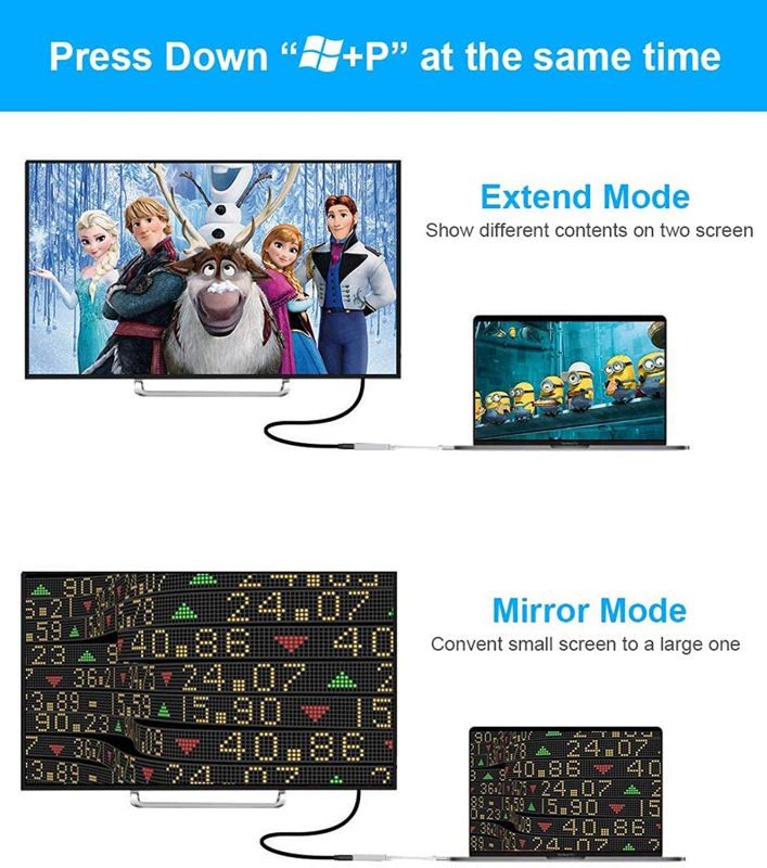 USB to HDMI Adapter, 1080P HD Audio Video Converter,USB 3.0/2.0 to HDMI Multiple Monitors Cable Compatible with Windows XP 7/8 / 8.1/10 for PC Laptop Projector HDTV (Not Support Mac, Linux, Vista)